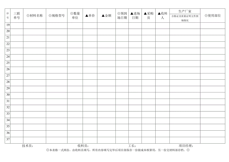 《项目工程材料进场、成本记录表》_第2页