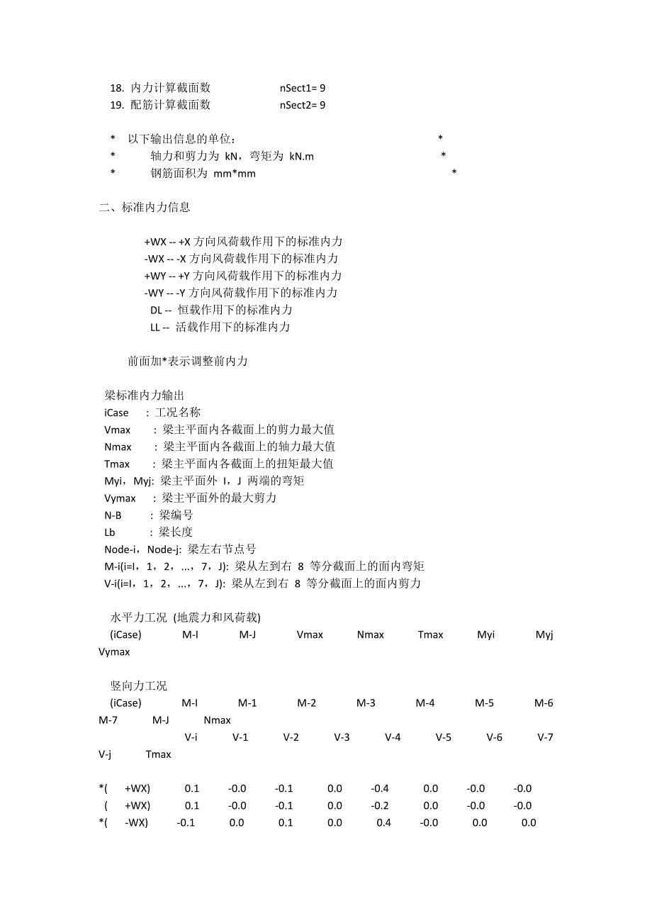 【精选】11地块2号人防入口棚架_第5页