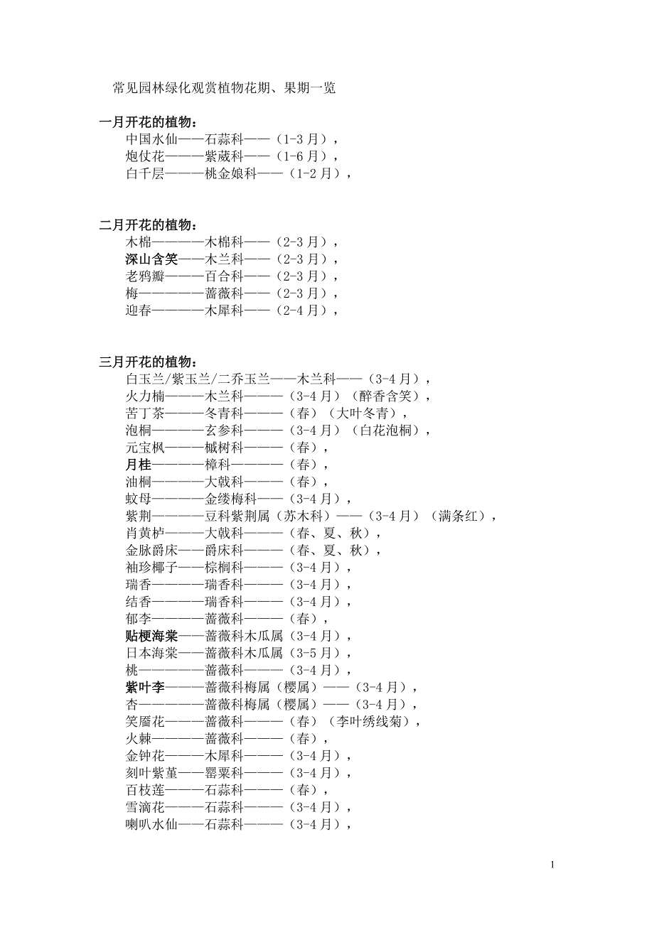 【精选】常见绿化植物花期_第1页