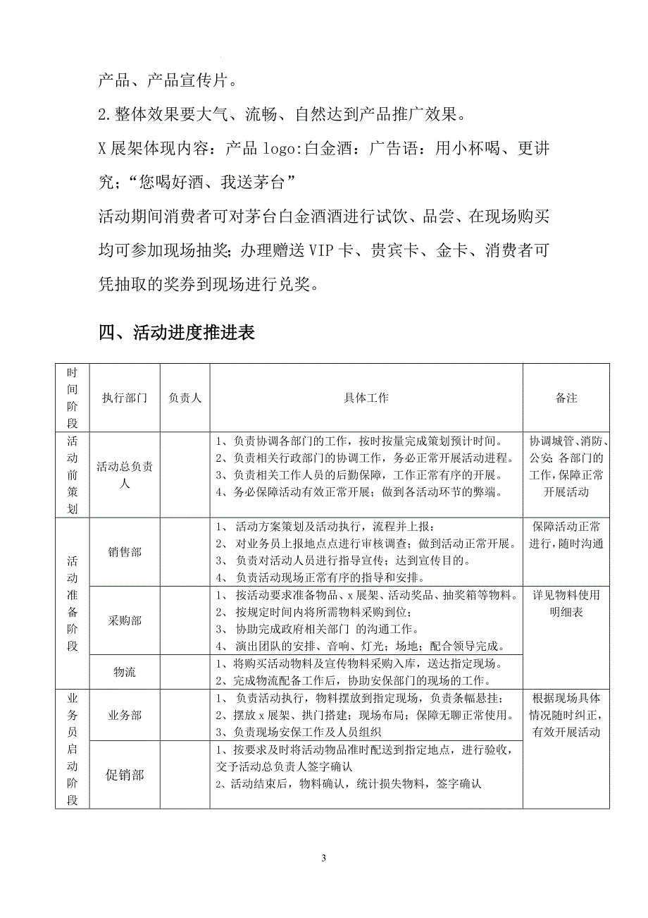 茅台白金酒活动方案122_第3页