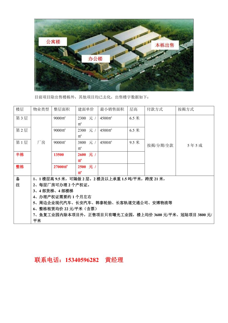 重庆工业园区标准厂房_第3页
