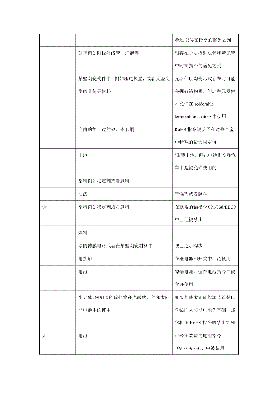 【精选】6种物质存在形式_第2页