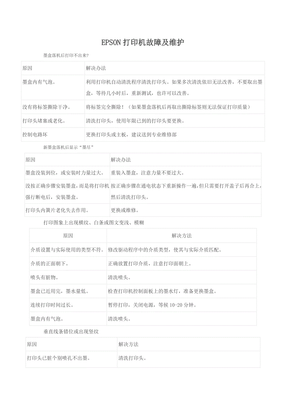 【精选】EPSON打印机故障及维护_第1页