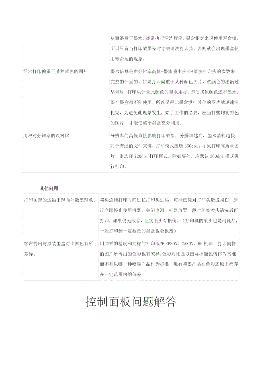 【精选】EPSON打印机故障及维护_第4页