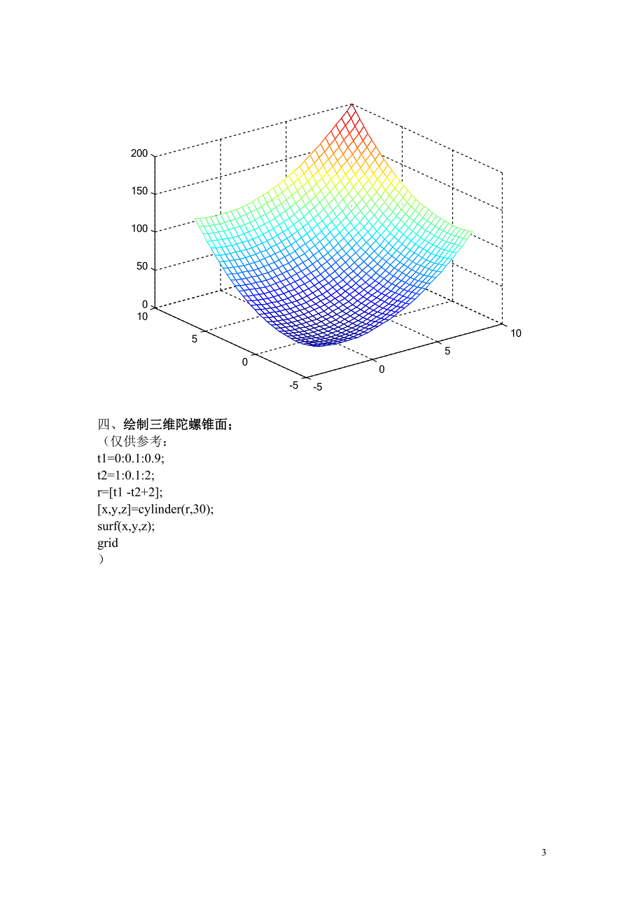 【精选】matlab练习题_第3页
