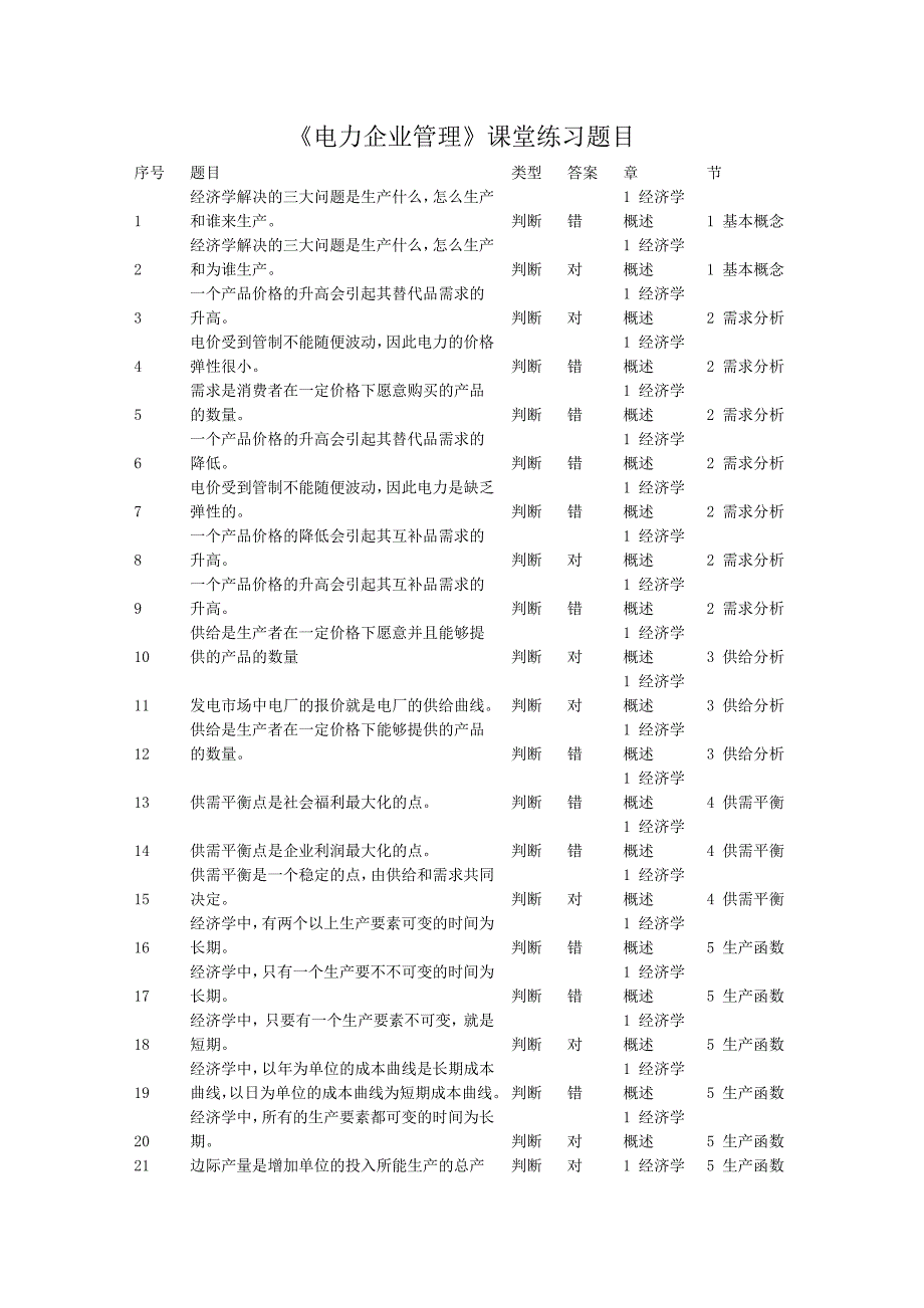 华工电力企业管理随堂练习题库_第3页