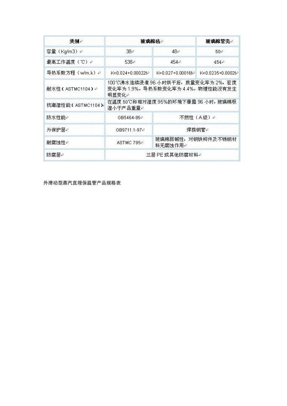 【精选】北方地区室外管道保温措施_第5页