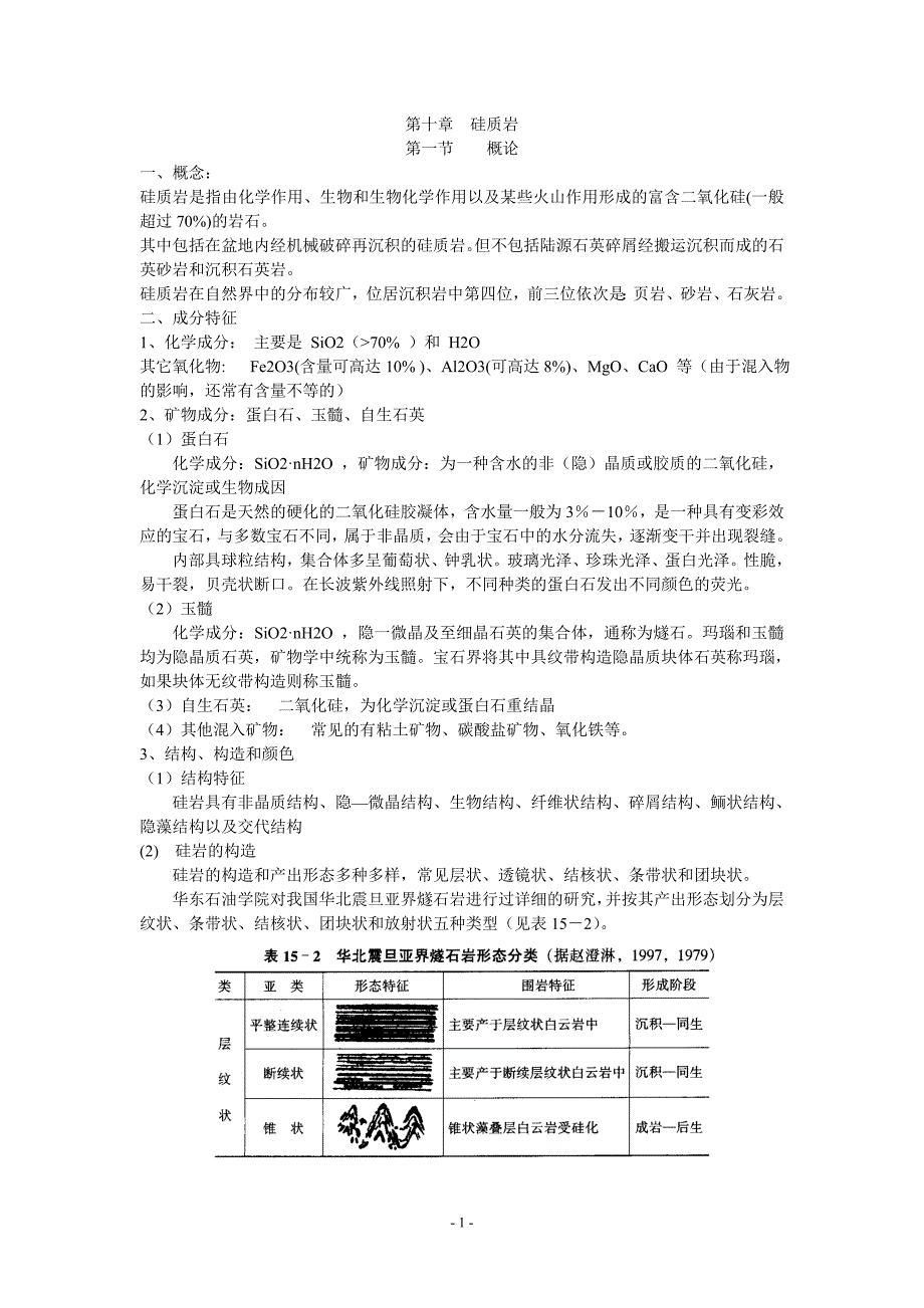【精选】硅质岩及其它岩类_第1页