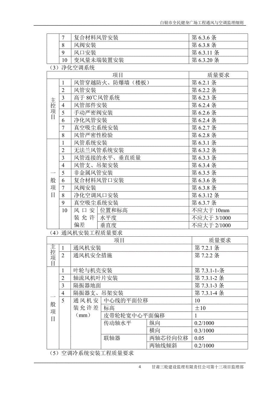 【精选】通风空调安装监理细则_第5页