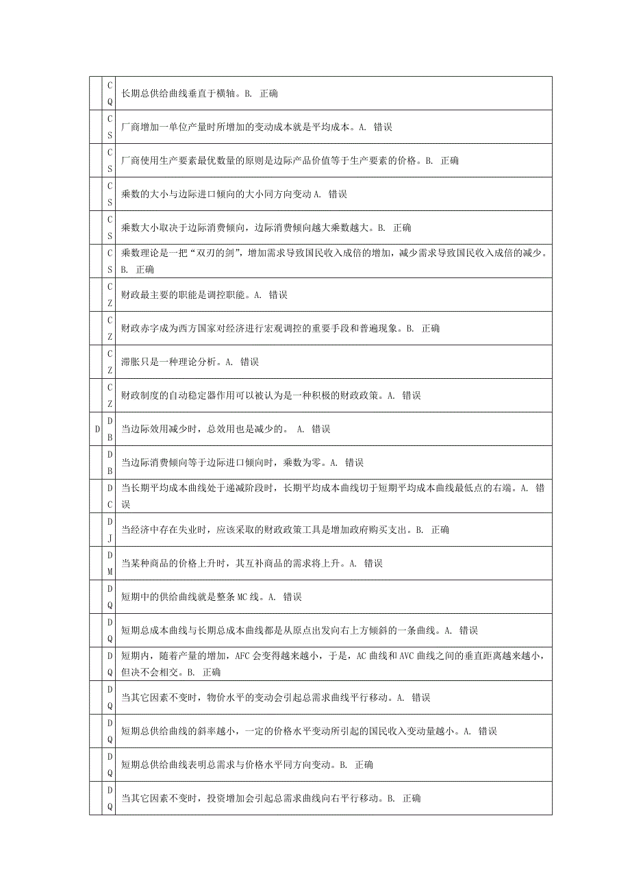 西方经济学本科 判断_第2页