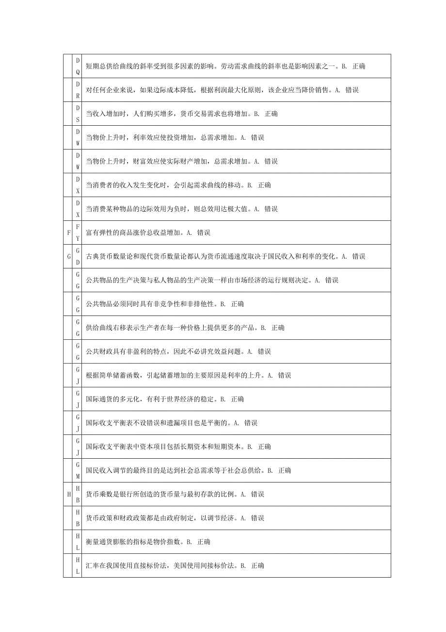 西方经济学本科 判断_第3页