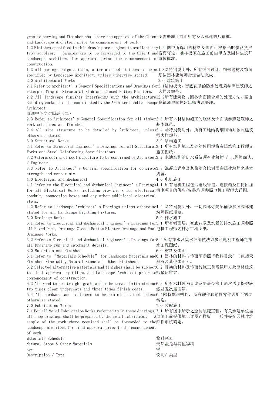 【精选】景观中英文对照表_第3页