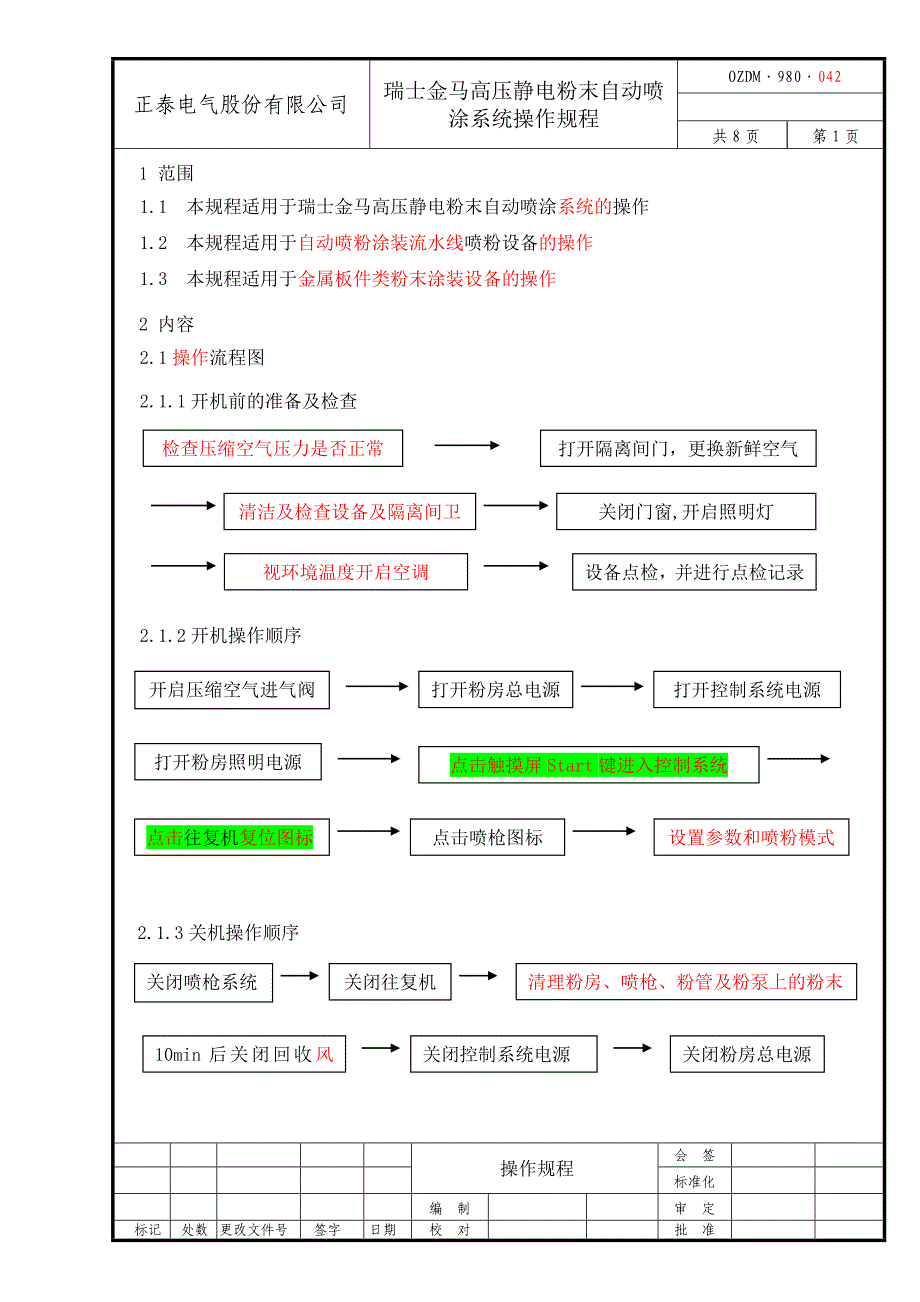 瑞士金马高压静电粉末自动喷涂系统操作规程100629_第2页