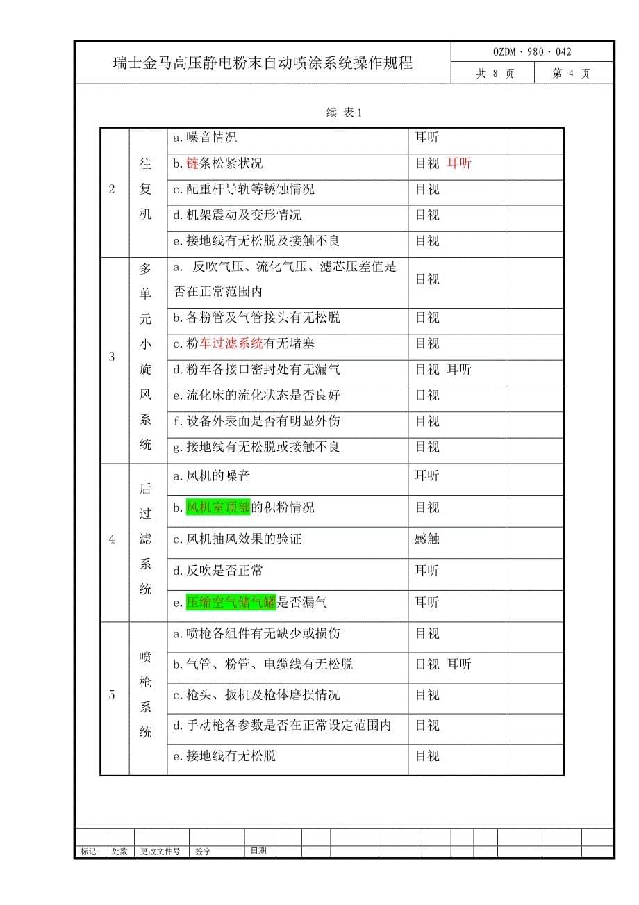 瑞士金马高压静电粉末自动喷涂系统操作规程100629_第5页