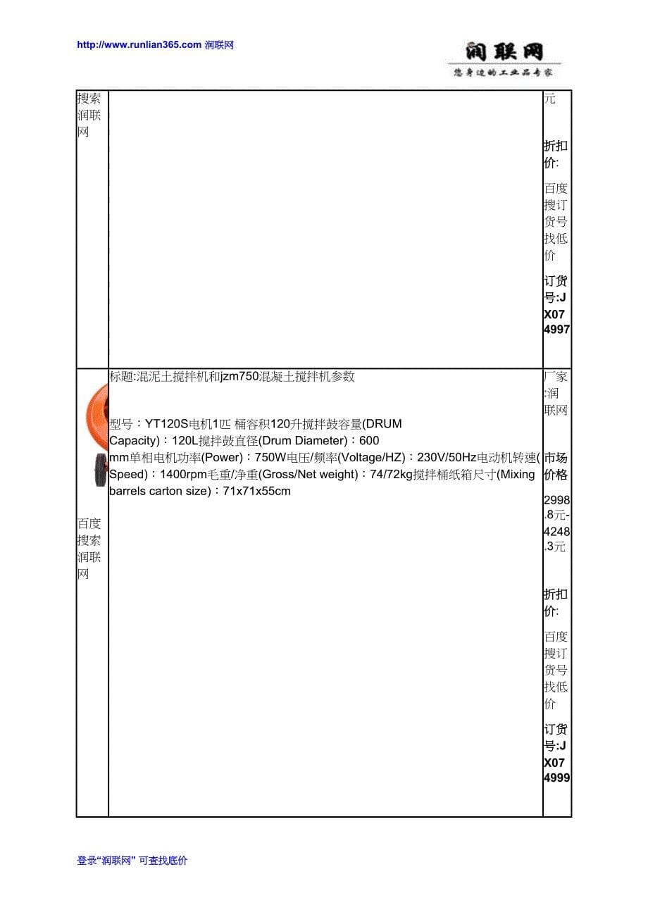 【精选】滚筒混凝土搅拌机和混凝土单卧轴搅拌机价格_第5页