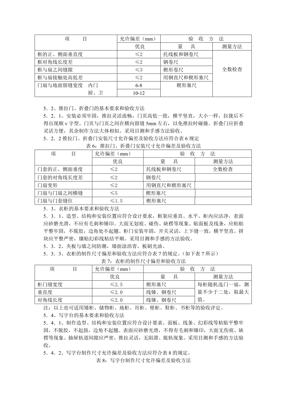 【精选】第八章  验 收 标 准_第4页