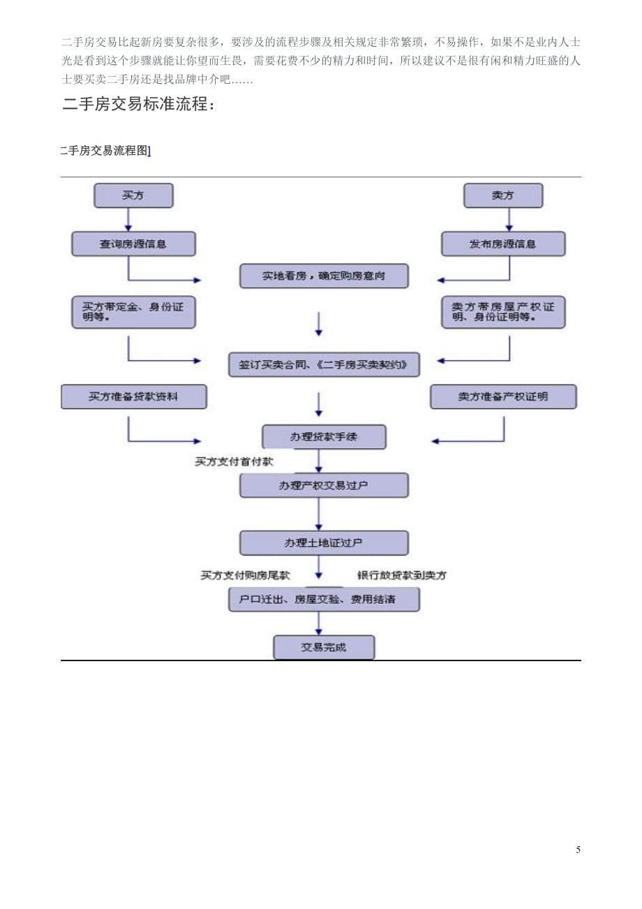 二手房买卖看楼纸 纸中陷阱需谨防_第5页