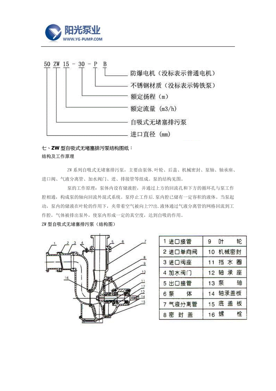 【精选】W型自吸式无堵塞排污泵价格-上海阳光泵业_第4页