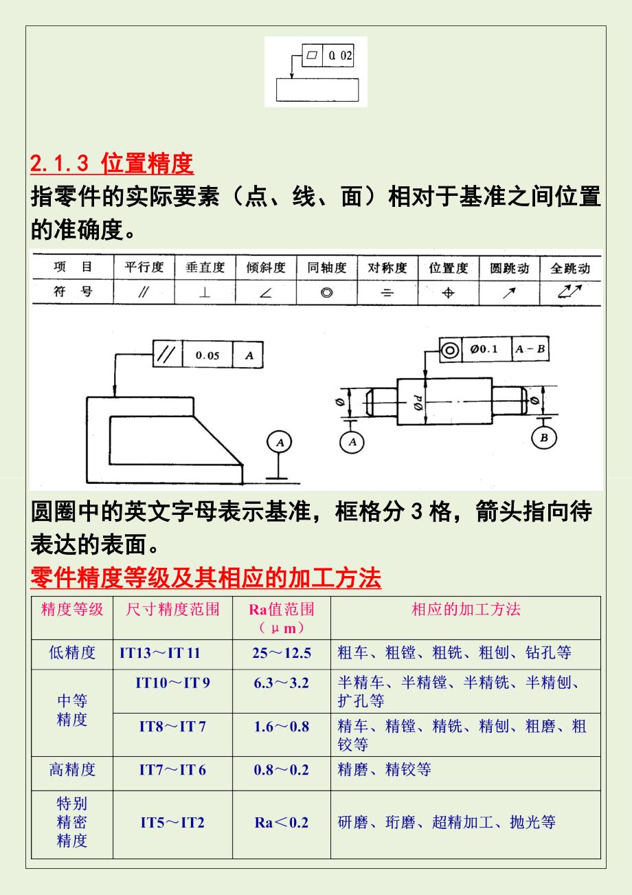 【精选】普通机械加工工艺_第4页