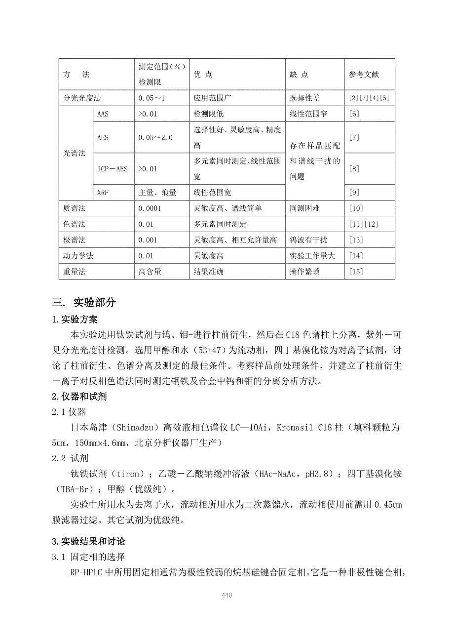 【精选】高效液相色谱法同时测定钢中的钨钼_第3页