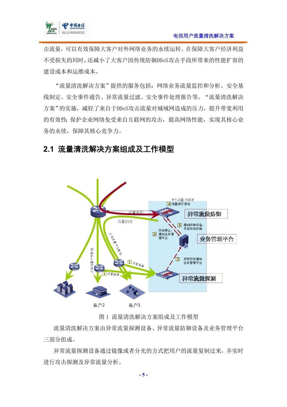 电信用户流量清洗解决方案_第5页