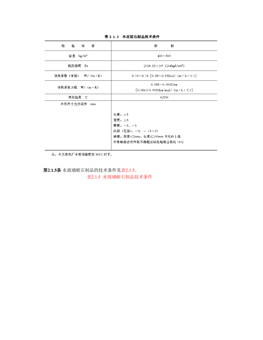 【精选】保温材料验收规范_第3页