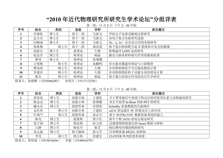 【精选】分组详表_共5组_第1页