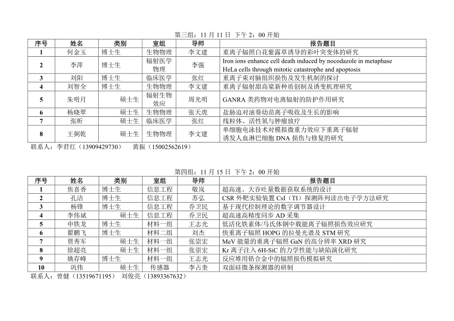 【精选】分组详表_共5组_第2页