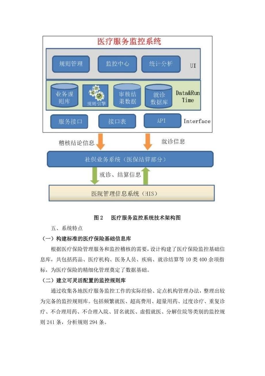 基本医疗保险医疗服务监控系统介绍_第5页