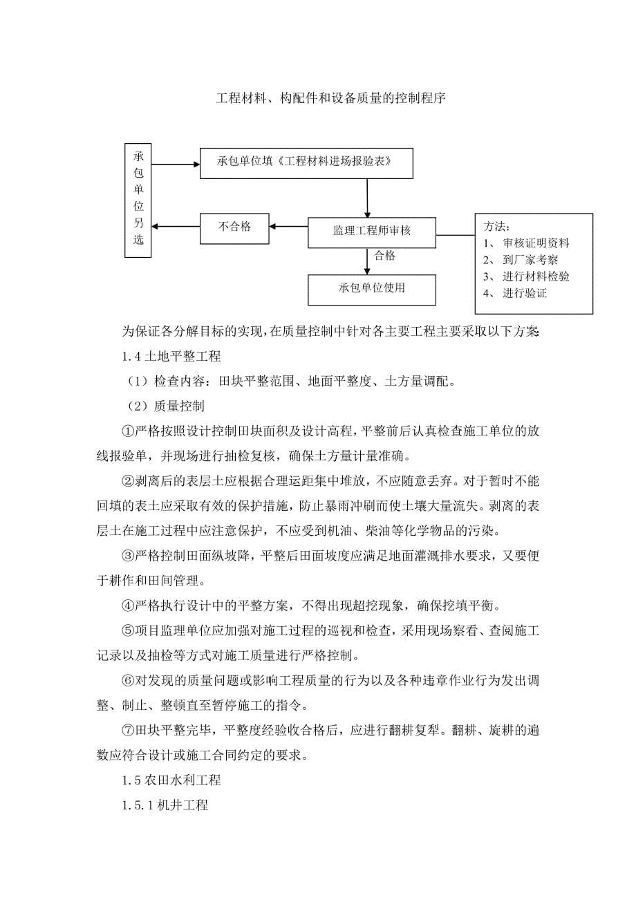 【精选】土地整理监理方案_第5页