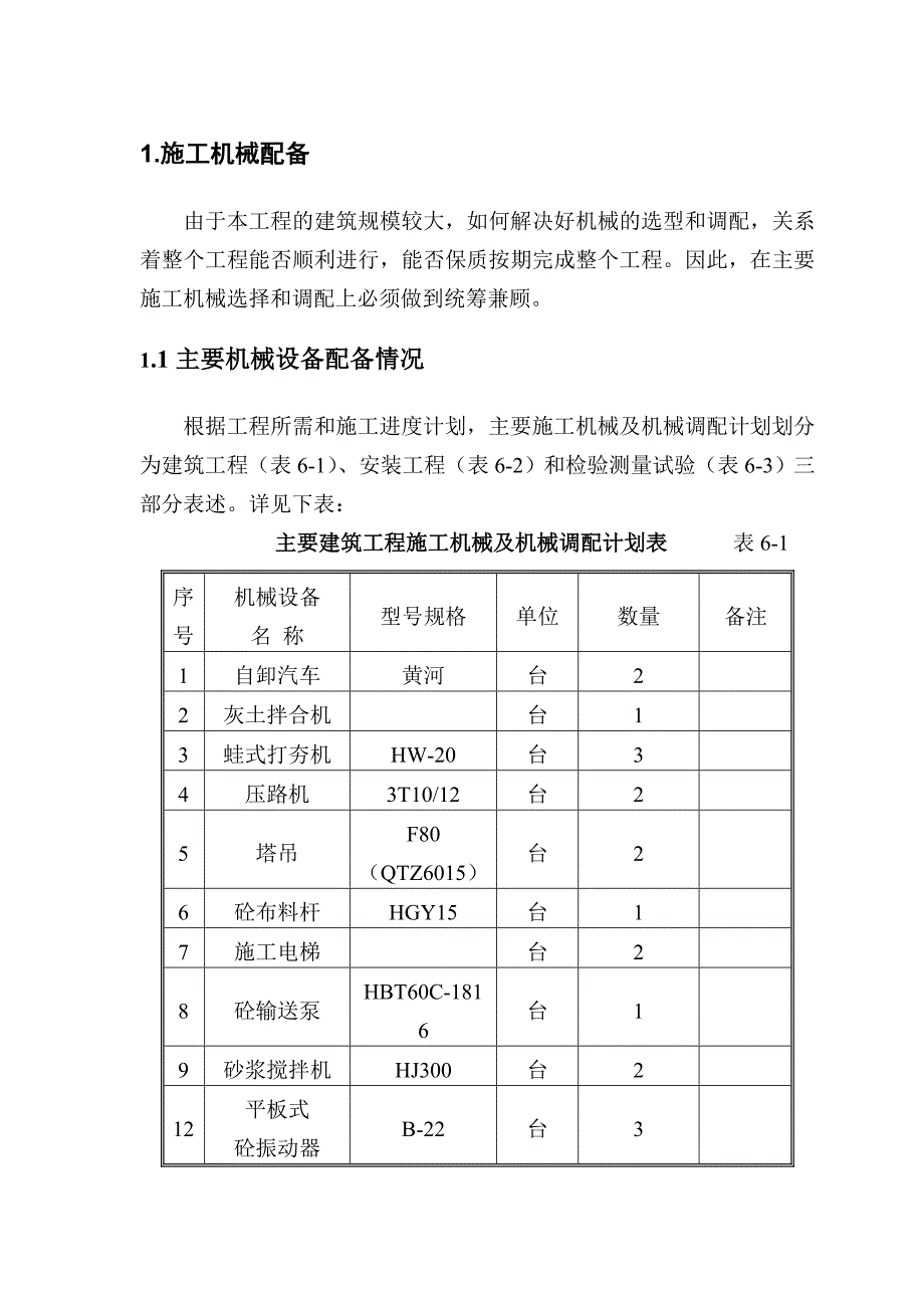 【精选】施工机械使用专项方案_第1页