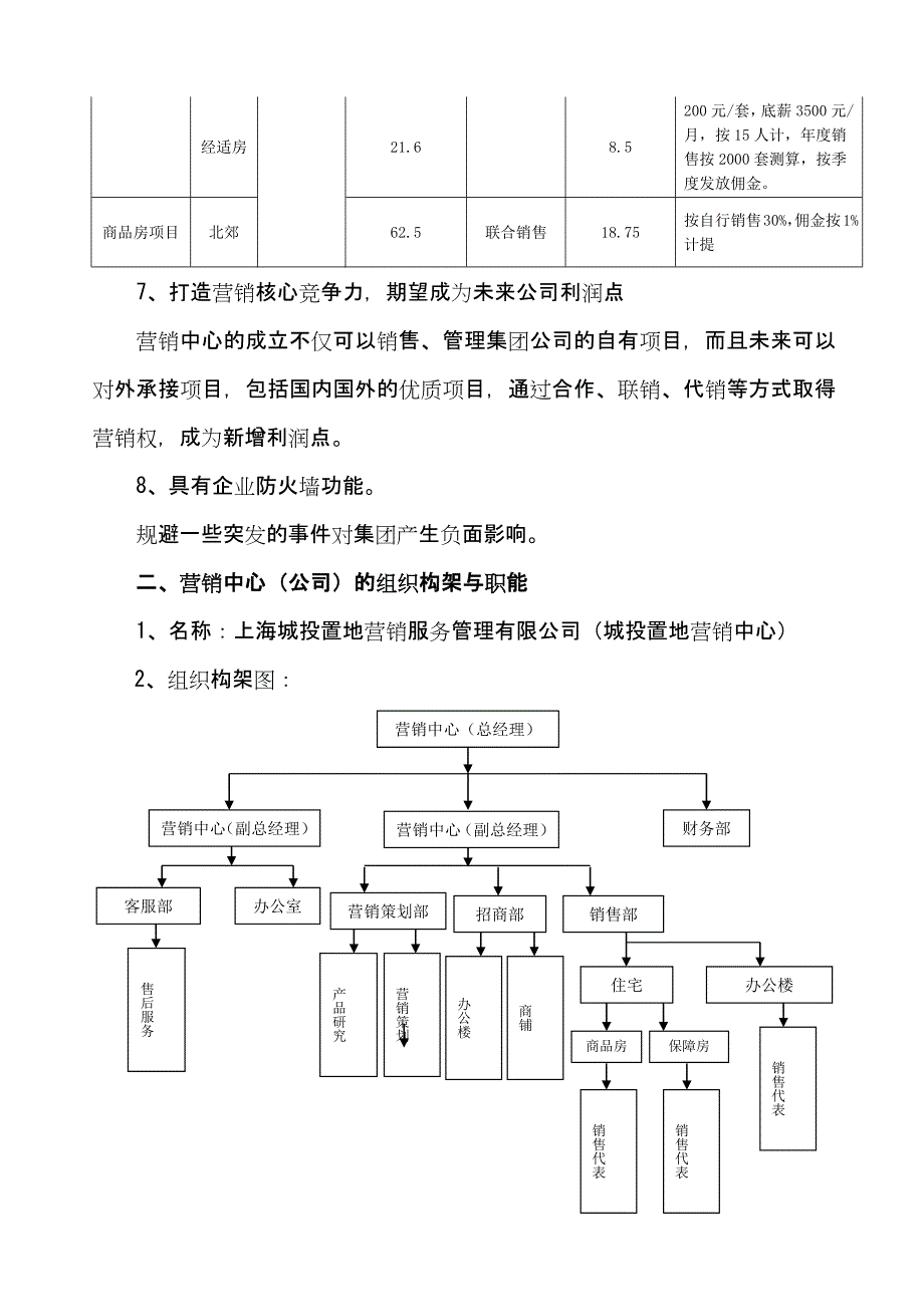 关于集团公司成立营销中心的设想(0227)_第3页