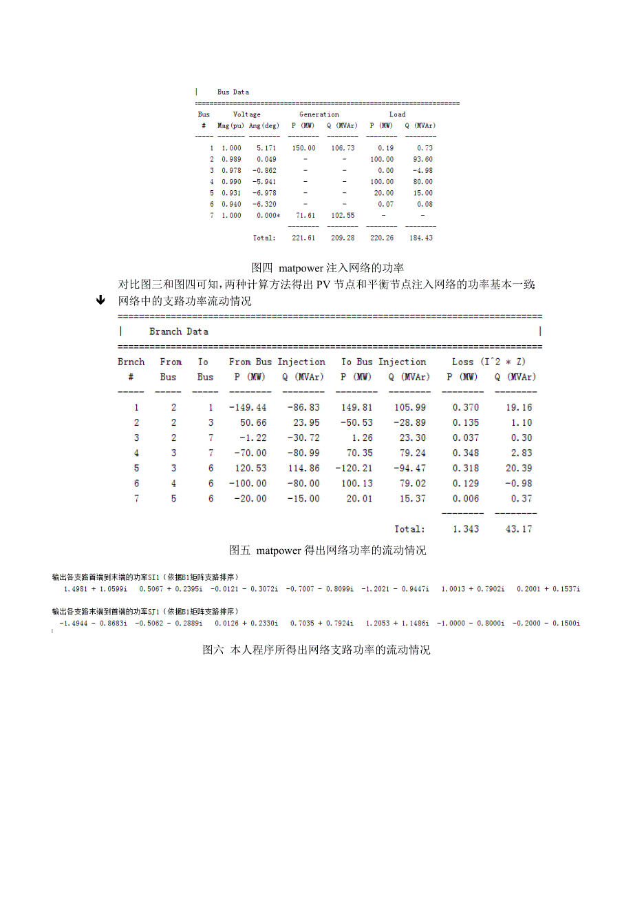 【精选】MATpower潮流计算使用总结_第4页