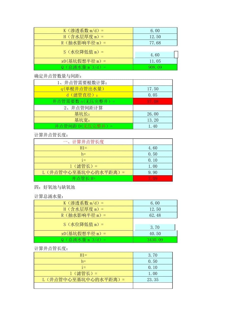 【精选】井点降水施工方案已修改_第5页