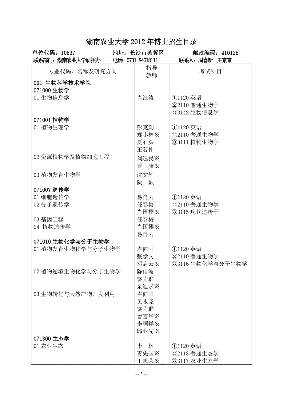 【精选】报名专业_第3页