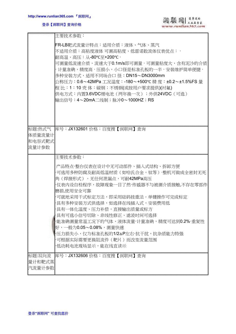 【精选】SKTY-I系列热式气体质量流量计和插入式热式质量流量计价格_第5页