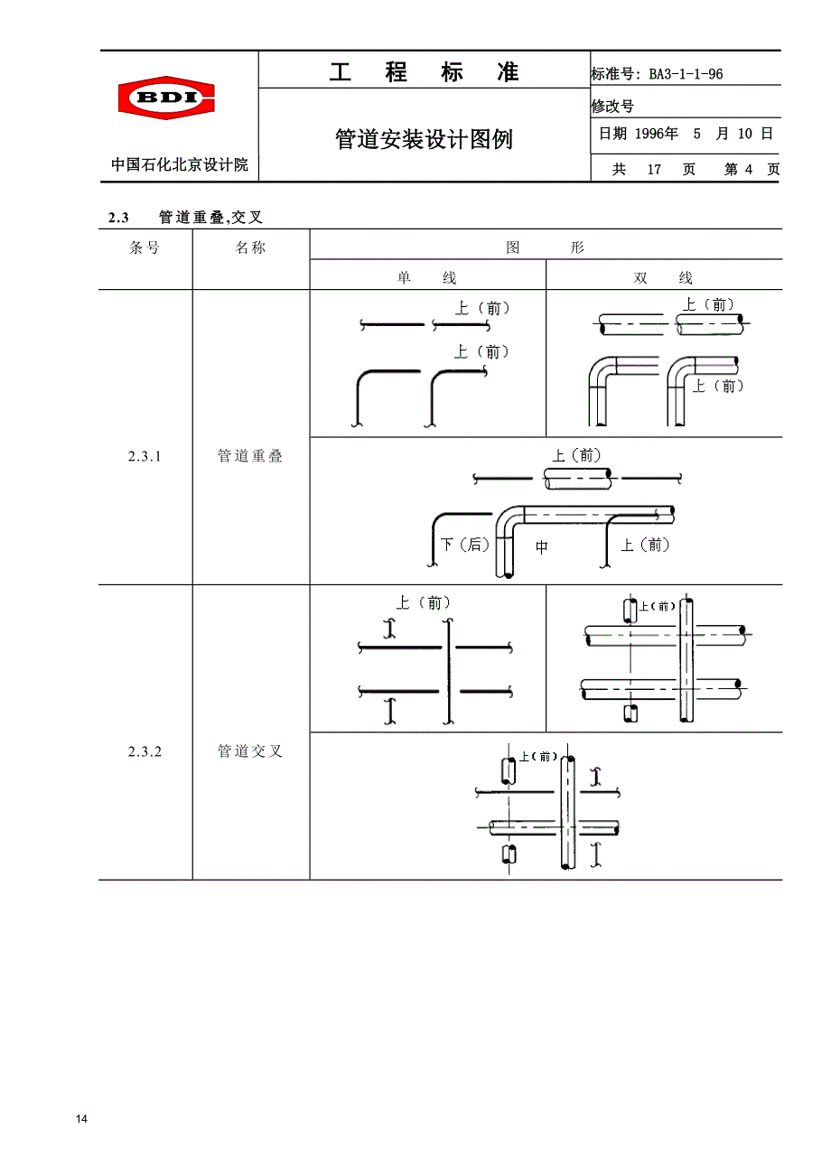 【精选】管道安装设计图例_第4页