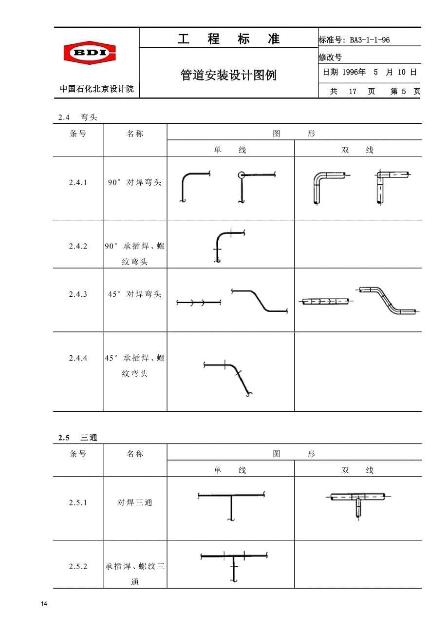 【精选】管道安装设计图例_第5页