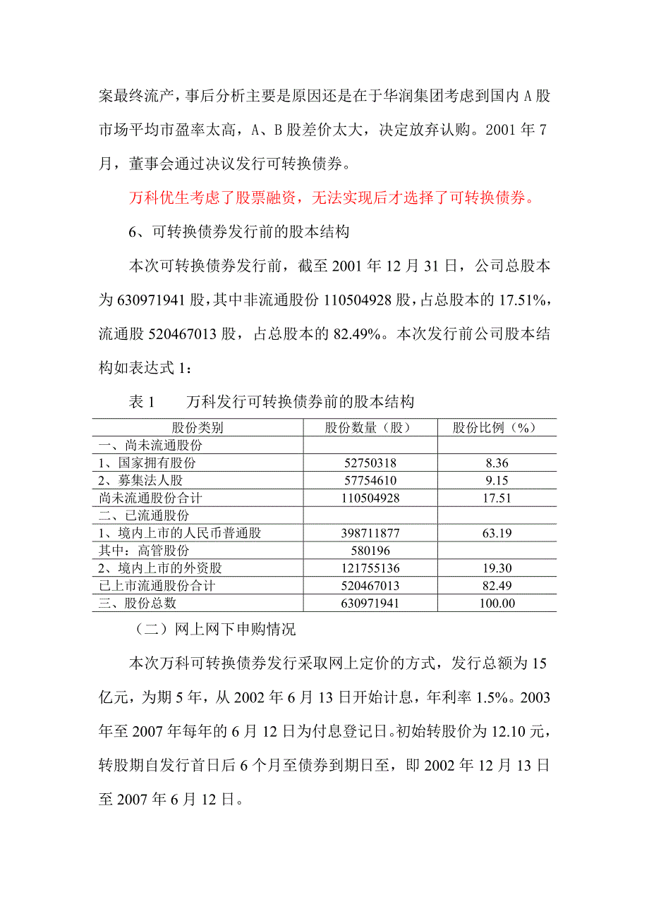 万科发行可转债案例_第4页