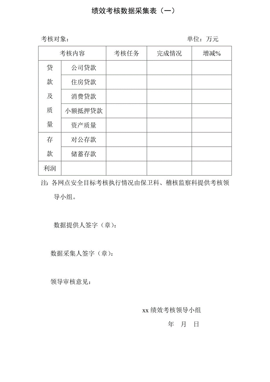 绩效考核数据采集表(一)_第1页