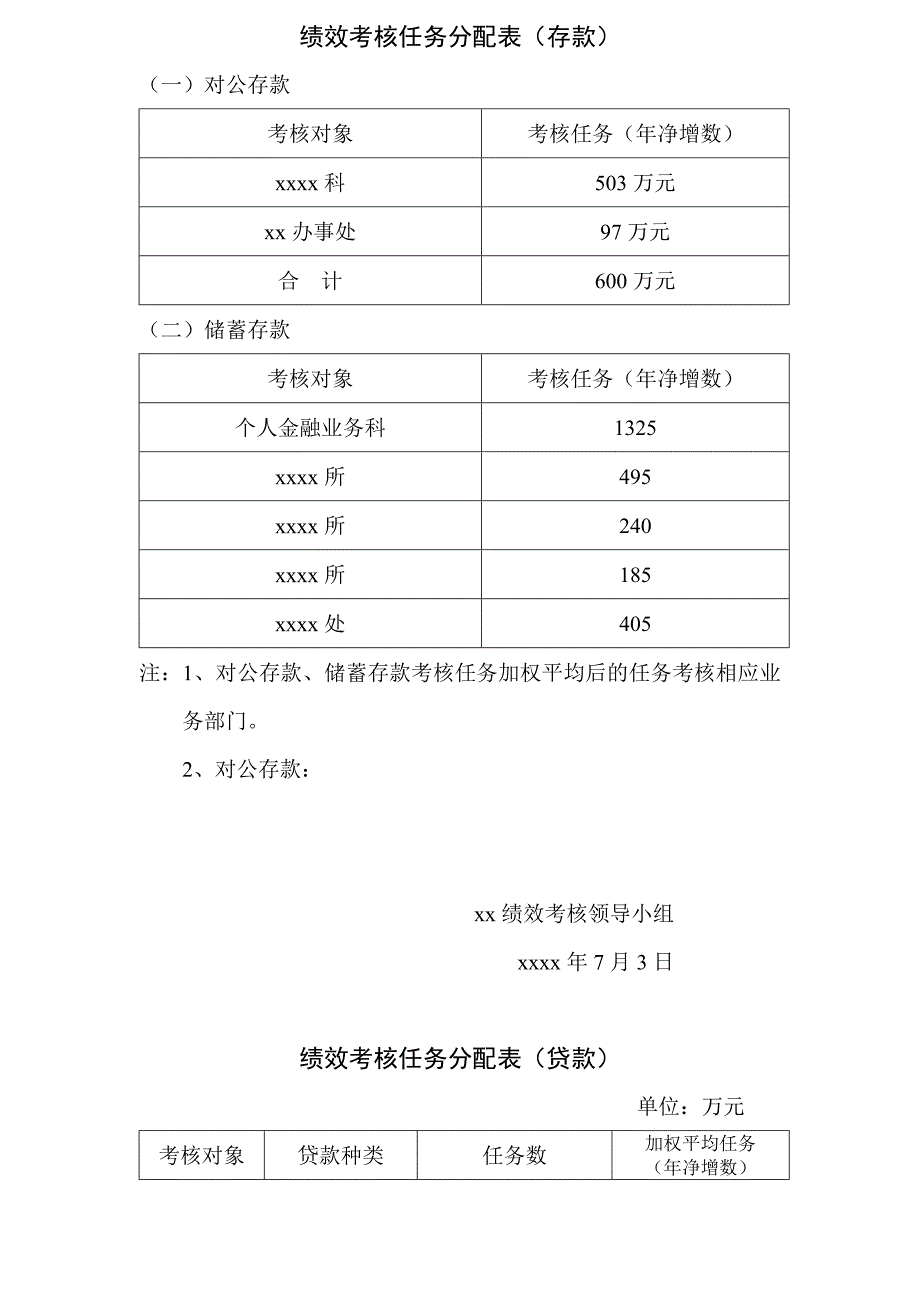 绩效考核数据采集表(一)_第3页