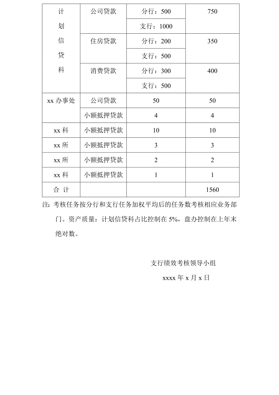 绩效考核数据采集表(一)_第4页