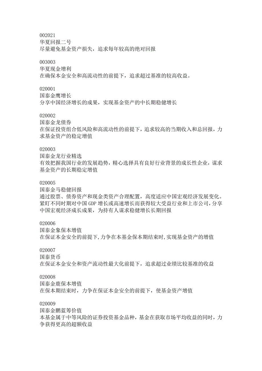 开放式基金投资风格特点一览_第2页