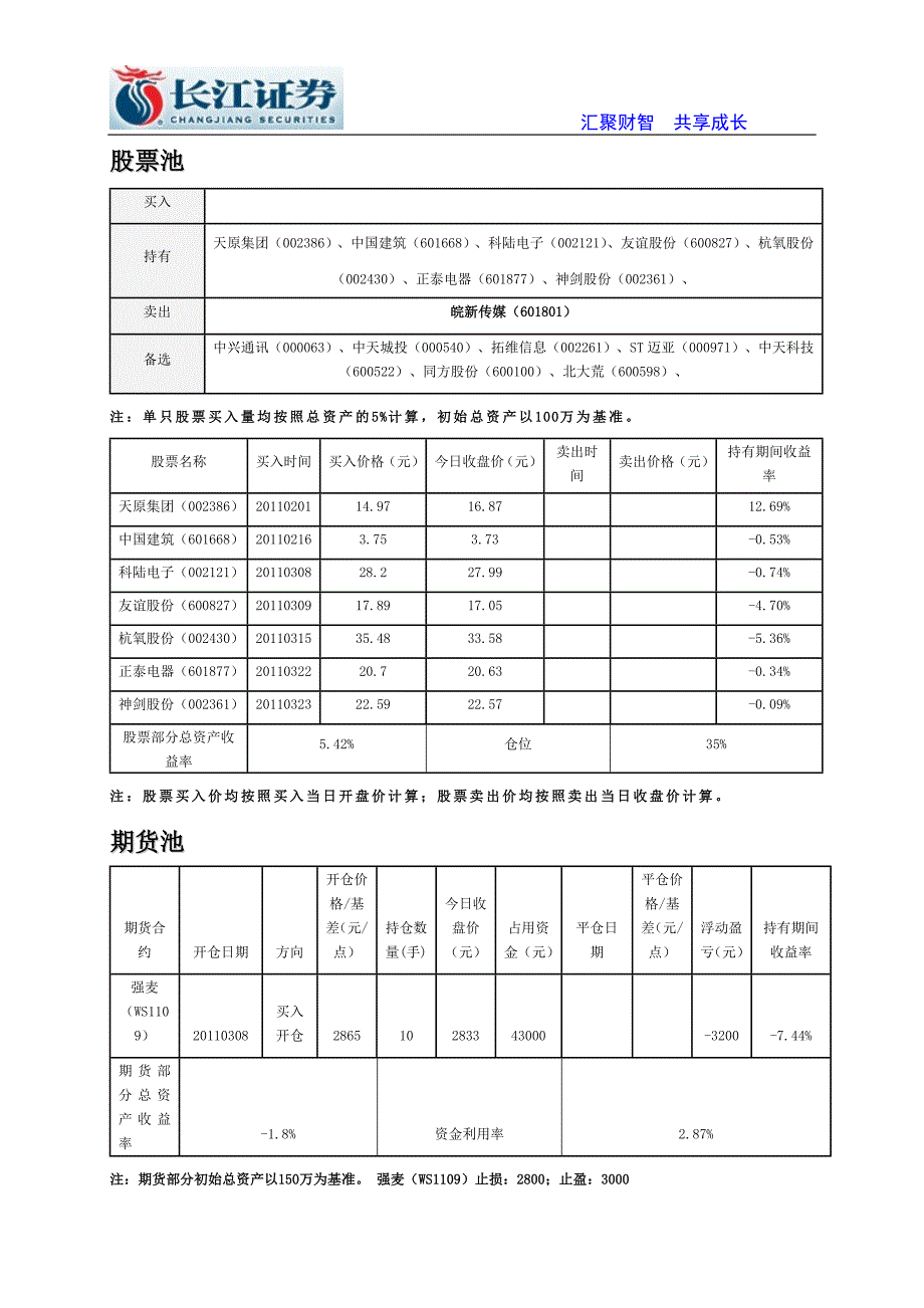 长江证券武汉友谊大道营业部内参0401_第2页