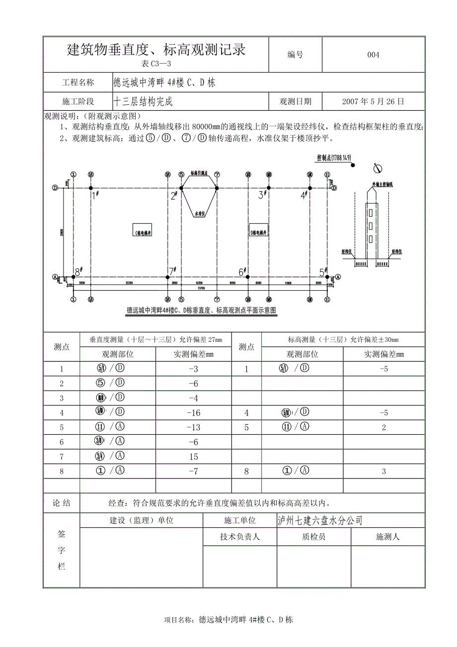 【精选】垂直度观测记录-11.22_第4页