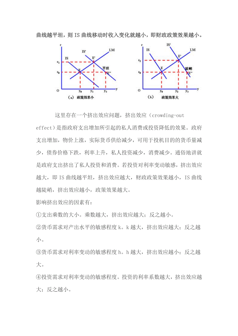 宏观经济学IS—LM曲线分析_第4页