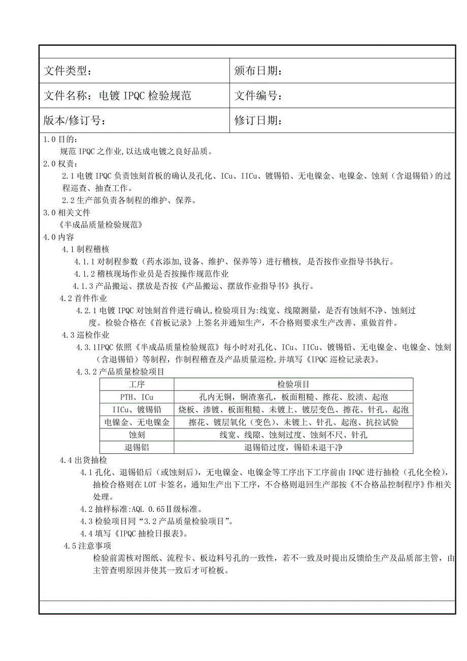 IPQC检验规范_第1页