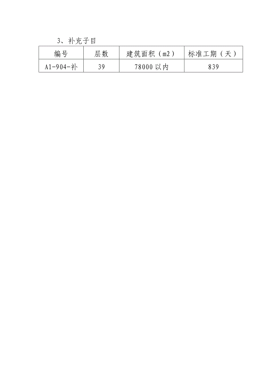 [2017年整理]《广东省建设工程施工标准工期定额()》勘误及补充(一)_第3页