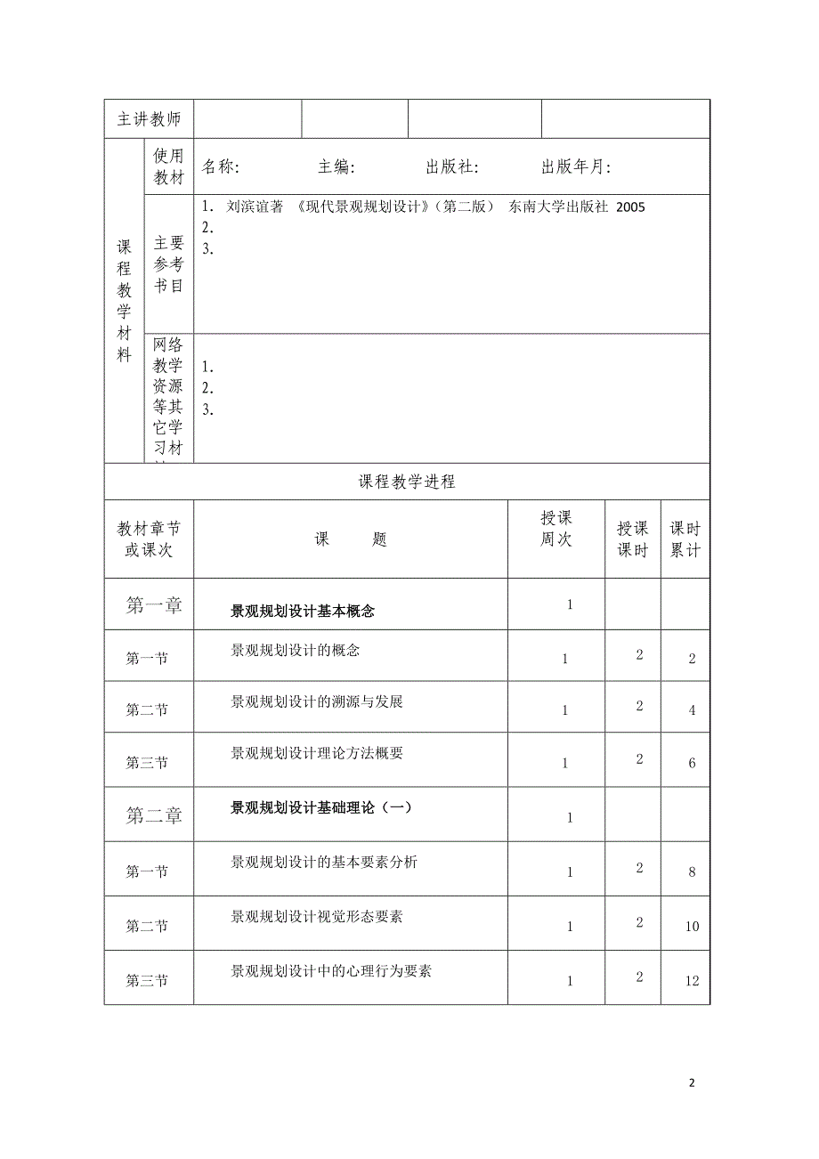 [2017年整理]景观规划设计课程提纲_第2页