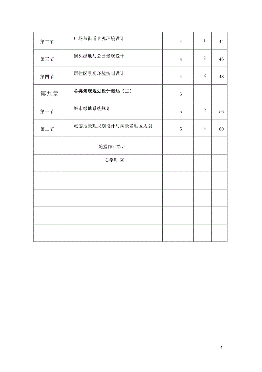 [2017年整理]景观规划设计课程提纲_第4页